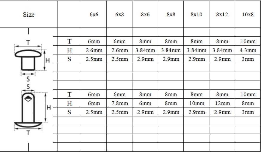 Leather Rivet Size Chart