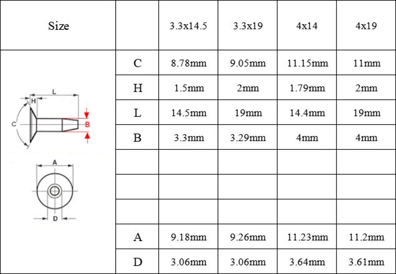 Copper Rivets BurrsLeather RivetsWood Rivets3.3x19mm Etsy