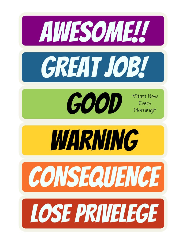 Pode incluir: Seis etiquetas retangulares coloridas com texto branco e contornos pretos. As etiquetas s&atilde;o lidas de cima para baixo: Awesome!!, Great Job!, Good, Warning, Consequence, Lose Privilege. A etiqueta com o texto "Good" tamb&eacute;m tem o texto "*Start New Every Morning!*" em um tipo de letra menor.