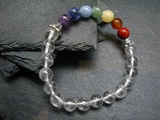 Bracciale Elasticizzato Con Pietre Naturali – Cristallo Quarzo 8mm – Unisex Chakra – Regalo Benessere