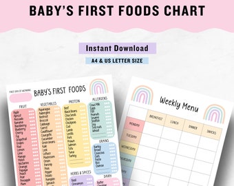 Checklista för barnets första mat | Avvänjningsschema | Babyledd avvänjning | Spårare för fast föda | Utskrivbar | Digital nedladdning | Matplanerare | Svartvit |
