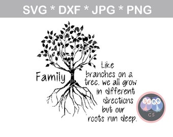 Free Free 90 Grandkids Family Tree Svg SVG PNG EPS DXF File