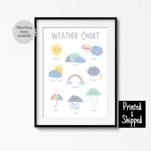 Weerkaart Afdrukken Leuke soorten weer Poster Educatief speelkamer Kinderen Kinderen Jongens Meisjes Thuisonderwijs Muurkunst 8 x 10 11 x 14 A4 A3 30 x 40 cm