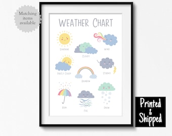 Weather Chart Print Cute Types Of Weather Poster Educational Playroom Childrens Kids Boys Girls Homeschool Wall Art 8x10 11x14 A4 A3 30x40cm