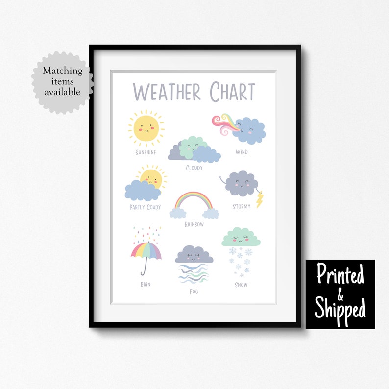Weather Chart Print Cute Types of Weather Poster Educational - Etsy