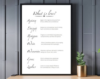 Printable what is love poster, Greek definitions of love, 7 different types of love printable wall art, Minimal typography wall art, Agapi