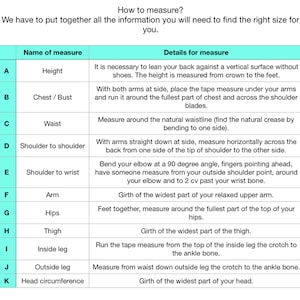 K&ouml;nnte beinhalten: Eine Tabelle mit Anweisungen, wie man verschiedene K&ouml;rperteile misst. Die Tabelle enth&auml;lt einen Buchstaben, den Namen der Messung und Details zur Messung. Zum Beispiel steht A f&uuml;r die K&ouml;rpergr&ouml;&szlig;e, und die Details zur Messung lauten: "Es ist notwendig, sich ohne Schuhe an eine vertikale Fl&auml;che zu lehnen. Die K&ouml;rpergr&ouml;&szlig;e wird von der Kopfkrone bis zu den F&uuml;&szlig;en gemessen."