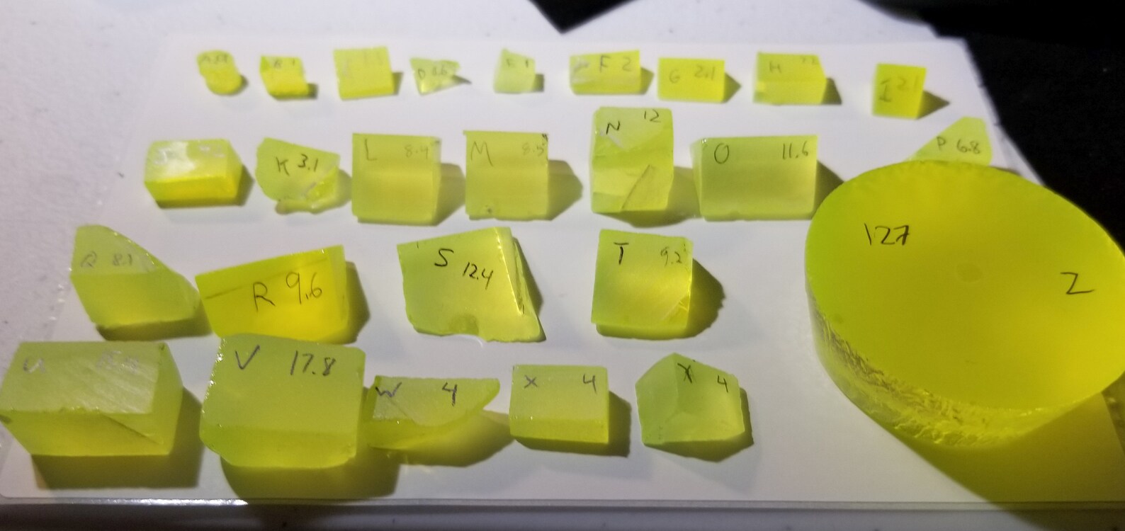 Luag Lutetium Aluminum Facet Rough You Etsy