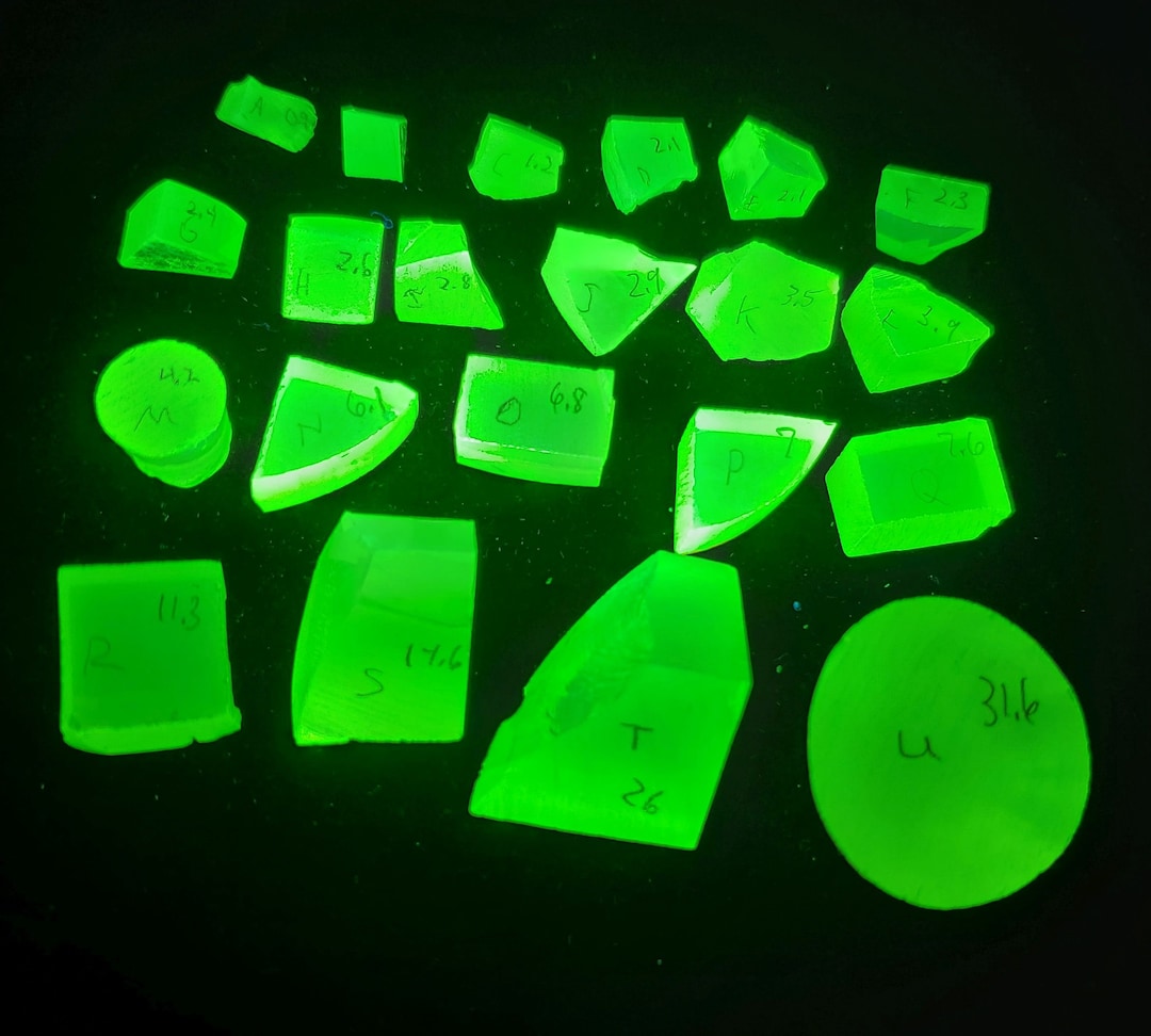 Extra Bright Luag Lutetium Aluminum Facet Rough You