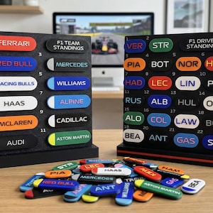 Puede incluir: Dos pantallas negras de clasificación de F1 con etiquetas coloridas de equipos y pilotos. Una pantalla enumera nombres de equipos como Ferrari y Red Bull. La otra enumera nombres de pilotos como VER y HAM. Un montón de etiquetas sueltas está al frente.