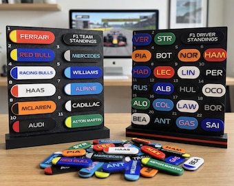 Magnetic Open-Wheel Racing Standings Tower – Custom Magnetic Motorsports Leaderboard Display