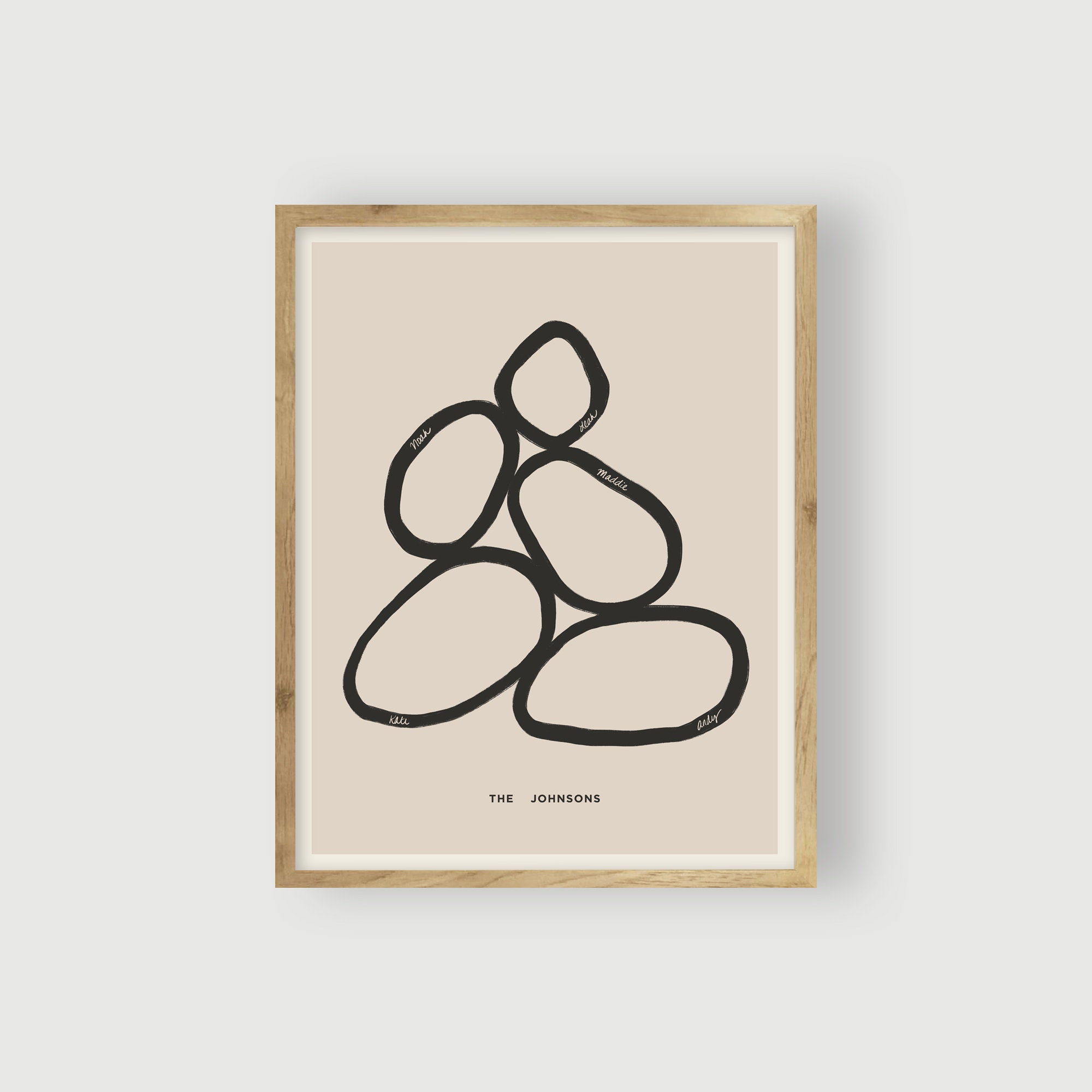 Modern Family tree Custom Abstract Art Print / - Etsy