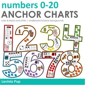 Graphiques d'ancrage numérique (0-20) | Affiches imprimables