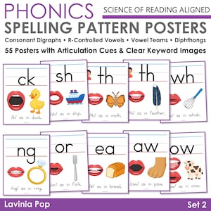 Puede incluir: Una colección de 55 pósteres educativos de patrones de ortografía fonética titulados Phonics Spelling Pattern Posters Science of Reading Aligned. Cada póster muestra una combinación de letras, una imagen de articulación y una palabra clave.