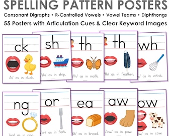 Printable Phonics Spelling Pattern Posters Set 2 with Mouth Cues and Vowel Teams