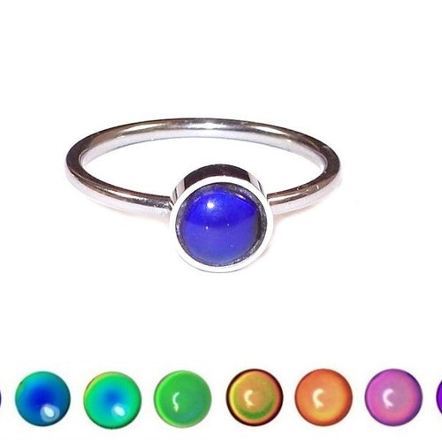 Small Stacking Mood Ring 6mm Glass Mood Ring Etsy