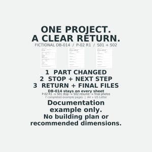May include: A document template featuring the text ONE PROJECT. A CLEAR RETURN. FICTIONAL DB-014 / P-02 R1 / S01 + S02. It includes three small page previews, numbered steps 1, 2, and 3, and the note: Documentation example only. No building plan or dimensions.