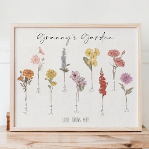 Grandma&#39;s Garden Birth Month Flower Print: Personalized Family Name Sign (Digital Download)