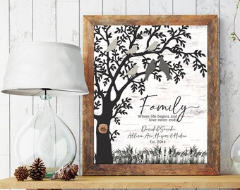 Personalized Family Tree Print, Personalized DIGITAL FILE, Custom Family Tree Art, Grandchildren Tree, Anniversary Gift Family Tree Wall art