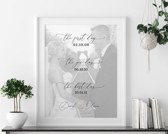 Personalized Wedding Dates Sign, Anniversary Gift, Minimalist Calligraphy (Digital File)