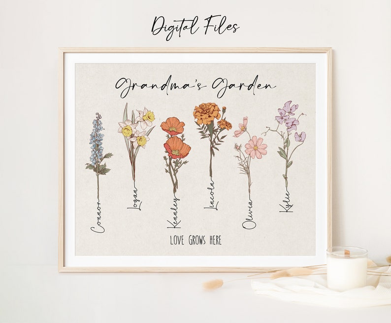 Grandma's Garden, Birth Month Flower Name Sign, Custom Grandkids Birthday Month Flower Print, Personalized Family Name, Custom Family Tree image 2