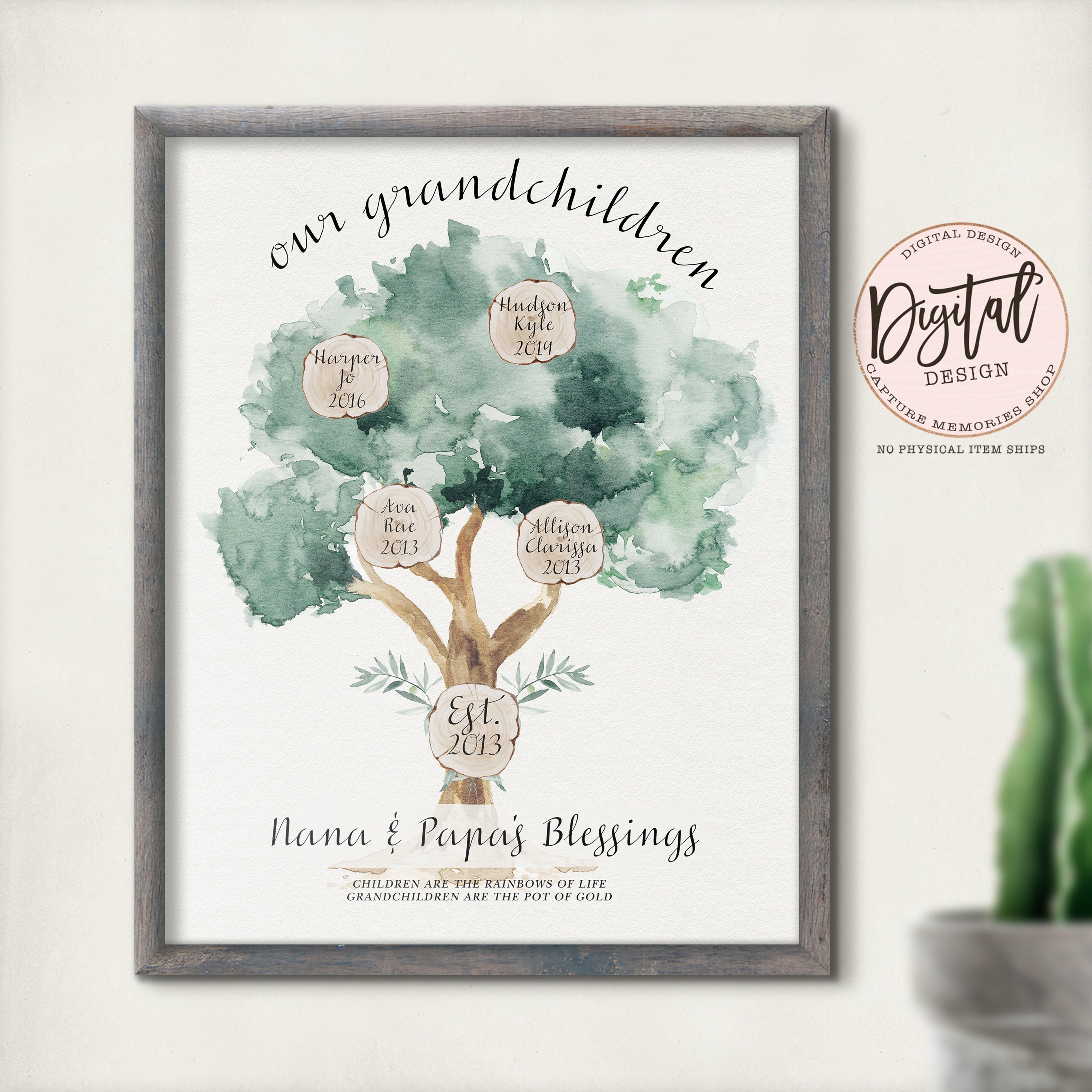 Personalized Family Tree Print Personalized DIGITAL FILE - Etsy Australia