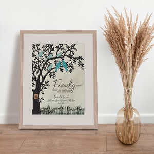 Personalized Family Tree Print, Personalized DIGITAL FILE, Custom ...