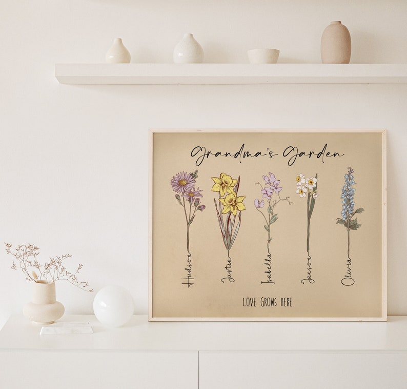 Grandma's Garden, Birth Month Flower Name Sign, Custom Grandkids Birthday Month Flower Print, Personalized Family Name, Custom Family Tree image 8