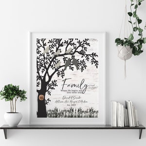 Personalized Family Tree Print, Personalized DIGITAL FILE, Custom ...