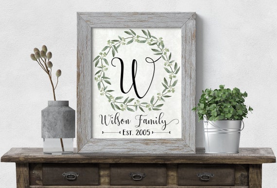 Family name sign, Family initial print, Personalized family printable Sign, Family Monogram Last Name, Watercolor Wreath Family Name Sign Il_570xn