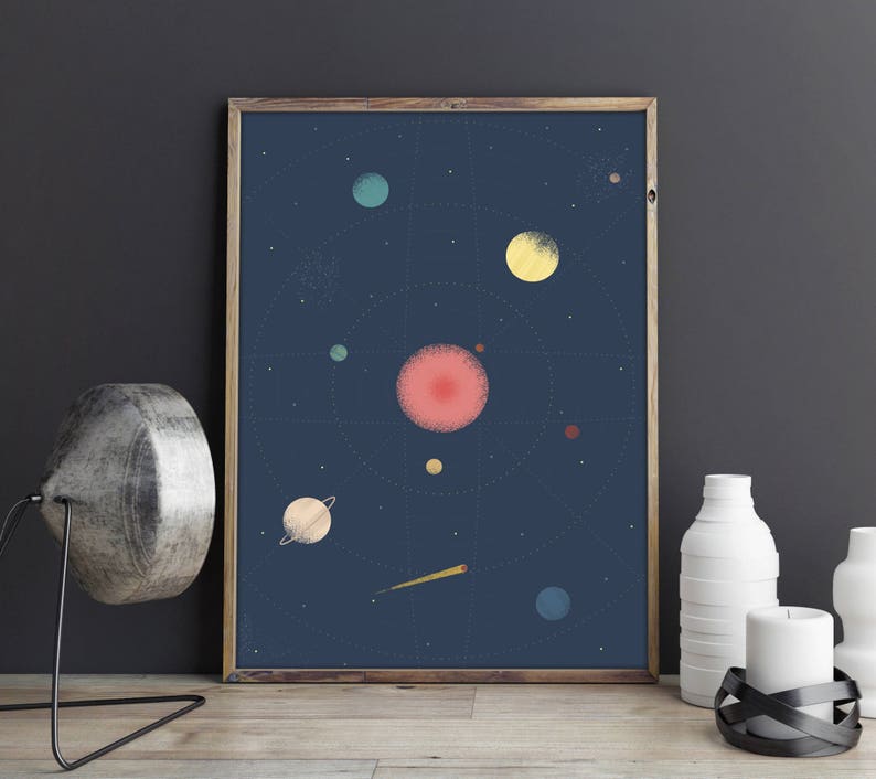 Solar System Poster, Planets Art Print (digital Download) - Etsy
