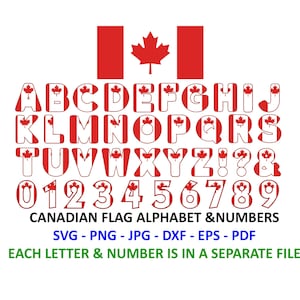 Canadian Flag Alphabet and Numbers, Patriotic Font (Digital Files)