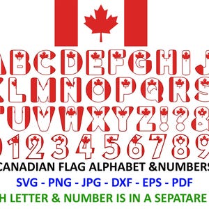 DRAPEAU CANADIEN Alphabet et chiffres Png, Canada Alphabet Png, Canada chiffres Png, police Png, lettres Svg Png, police patriotique Png, police du drapeau