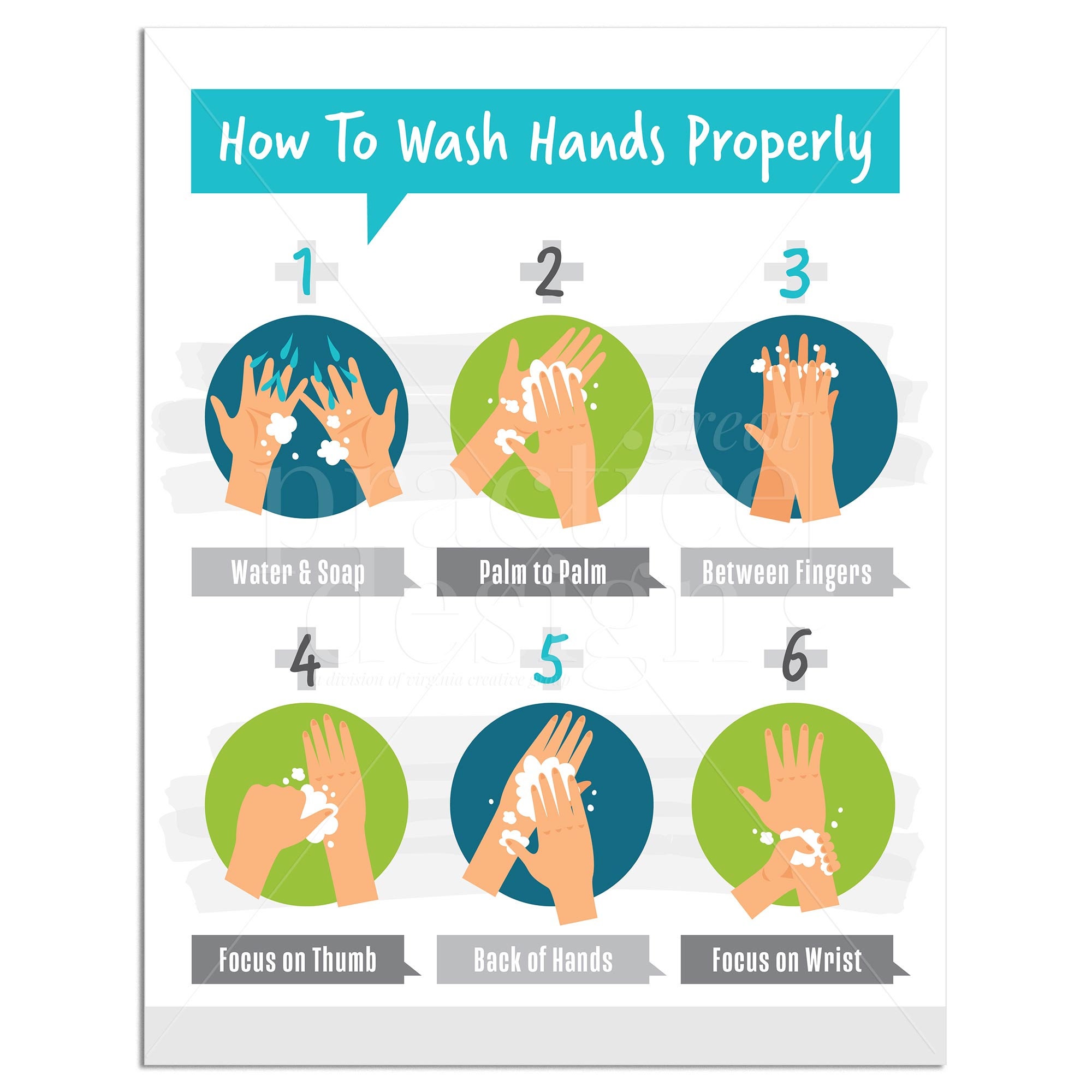 Friendly Reminder Hand Wash Method - Wall Sign