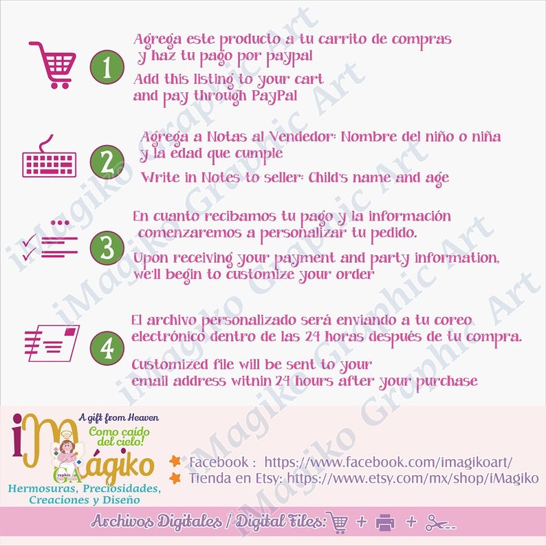 Guía para Baby Shower Bíblico regalos y significado con cita Etsy