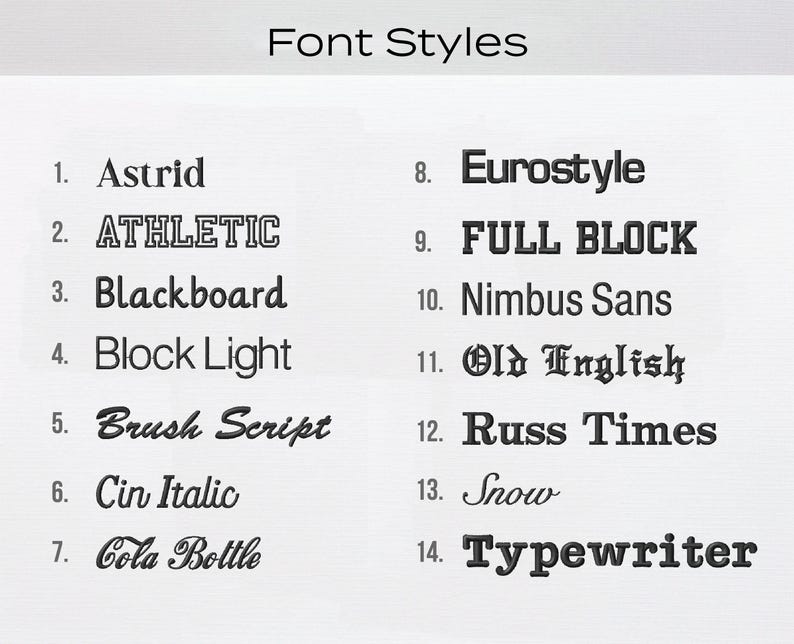 May include: A graphic showcasing various font styles, including "Astrid," "ATHLETIC," "Blackboard," and "Eurostyle." The text "Font Styles" is at the top. Each font is numbered for easy reference, offering a diverse selection of typography options.