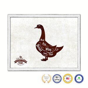 May include: A vintage-style illustration of a goose with labeled cuts of meat, including the neck, back, breast, wing, leg, thigh, and tail. The text "The Butcher's Goose Cuts Prime" is in a banner below the goose.