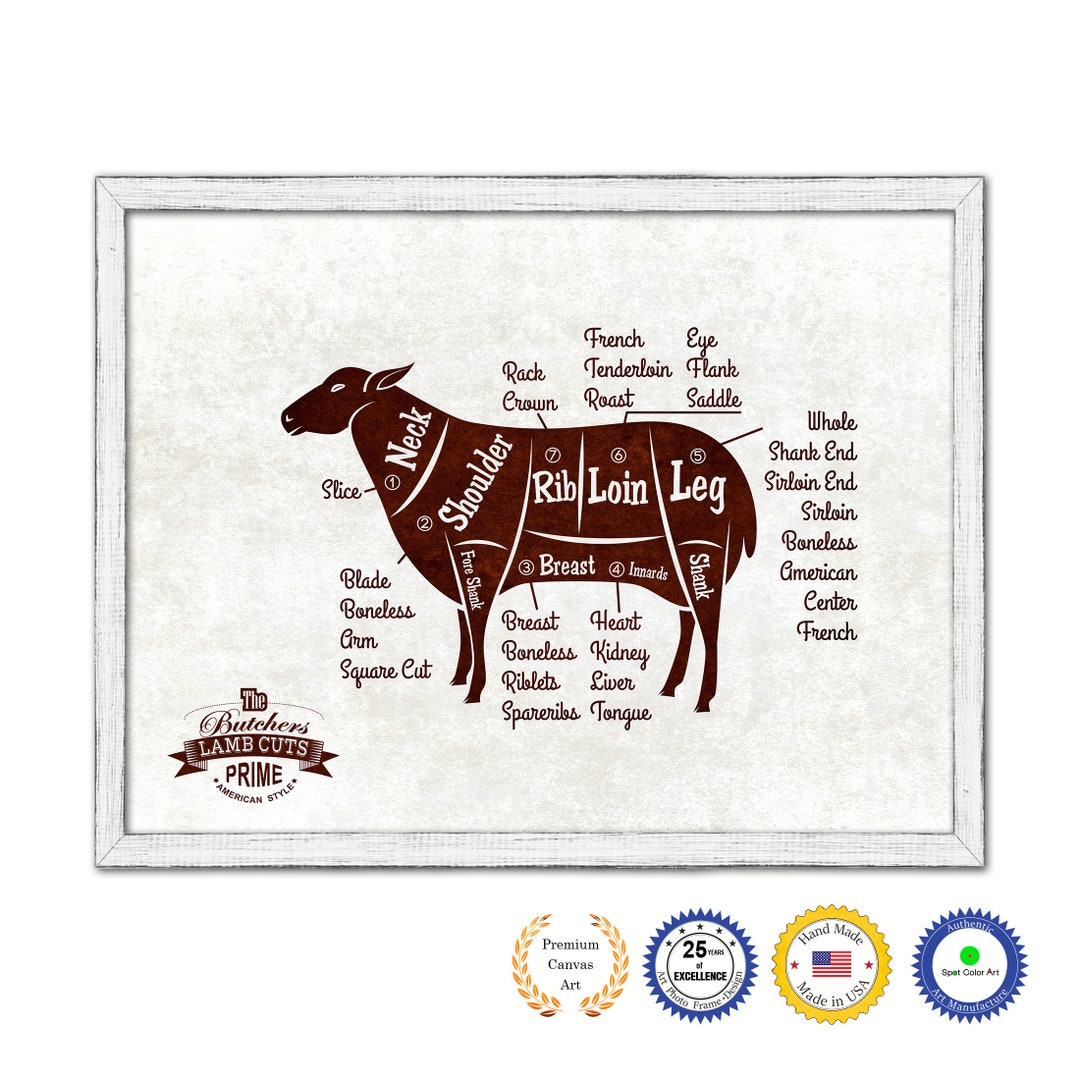 Lamb Meat Cuts Butchers Chart Canvas Print With Picture White Wash Wood ...