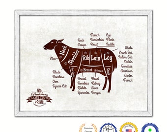 Beef Meat Cow Cuts Butchers Chart Canvas Print With Picture White Wash ...