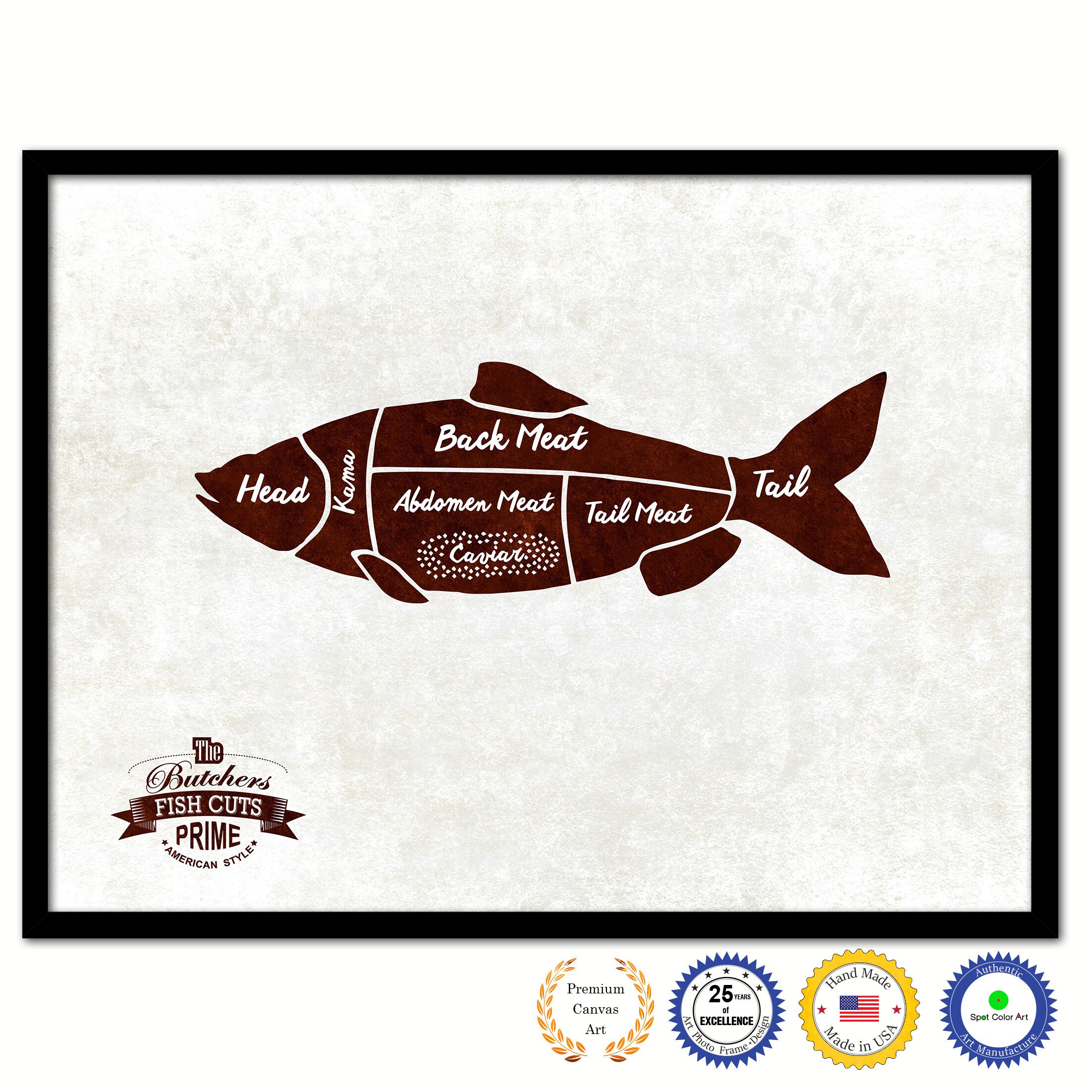 Fish Meat Cuts Butchers Chart Canvas Print With Picture White Wash Wood ...