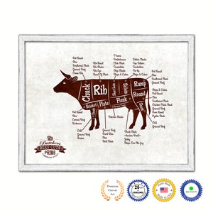 Beef Meat Cow Cuts Butchers Chart Canvas Print with Picture White Wash Wood or Black Frame Home Decor Wall Art Gifts