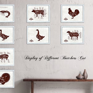 Beef Meat Cow Cuts Butchers Chart Canvas Print With Picture White Wash ...