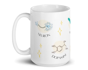 Neurowissenschaften Begriffe Tassen