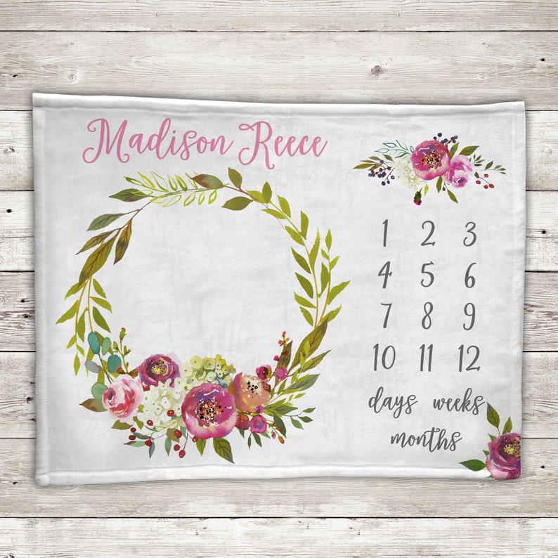 2018 Newborn Baby Watercolor Floral Blankets Unicorn ...