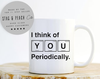 Think Periodically Etsy