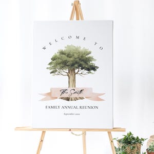 Family Reunion Welcome Sign Editable - Family Gathering Sign, Family Reunion Decoration Ideas, Family Get Together Banner Instant Download