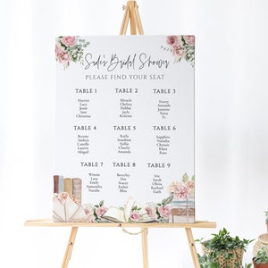 Book Theme Seating Chart - Book Theme Bridal Shower Decor, Book Shower Theme, Book Welcome Sign, Library Bridal Shower, Editable Download