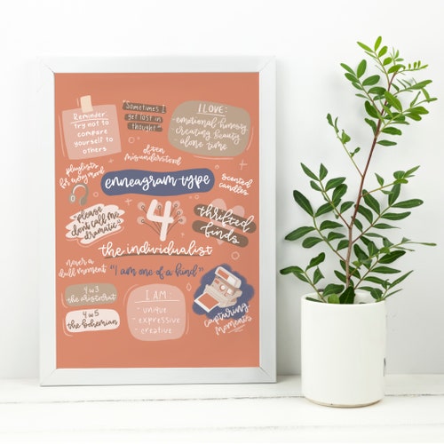 Enneagram 4 Print the Individualist Wall Art Print Enneagram - Etsy