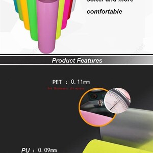 May include: A close-up of a roll of yellow PU matte lettering film. The film is 0.09 mm thick and has a vinyl thickness of 90 microns. The text "PU matte lettering film" is at the top of the image. The text "PU material is softer and more comfortable" is in the middle of the image. The text "Product Features" is at the bottom of the image. The text "PET: 0.11mm" is below the text "Product Features". The text "Pet Thickness: 110 micron" is below the text "PET: 0.11mm".
