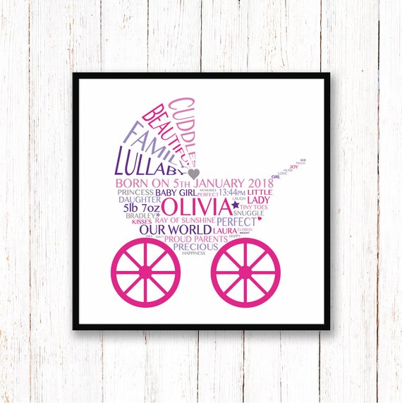 baby girl 1st birthday personalised gifts